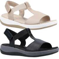 Read ShoeStation Direct Reviews